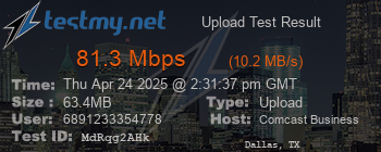 Speed Test Result