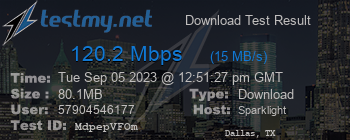 Speed Test Result