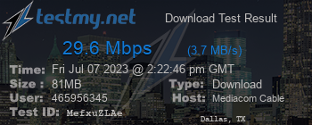 Speed Test Result