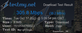 Speed Test Result