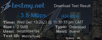 Speed Test Result