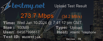 Speed Test Result