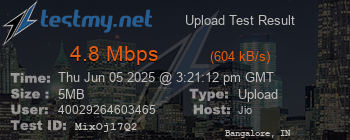 Speed Test Result