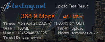Speed Test Result