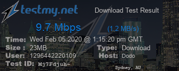 Speed Test Result