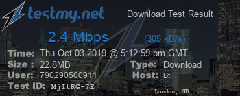 Speed Test Result