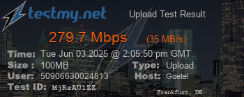 Speed Test Result