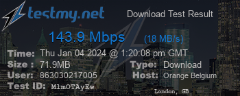 Speed Test Result