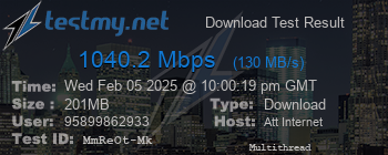 Speed Test Result