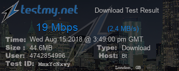 Speed Test Result