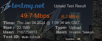 Speed Test Result