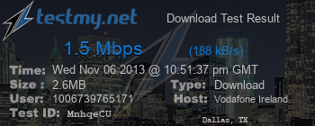 Speed Test Result