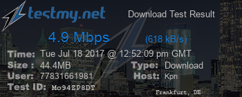 Speed Test Result