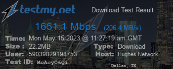 Speed Test Result