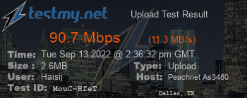 Speed Test Result