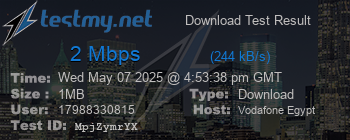 Speed Test Result