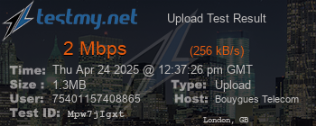 Speed Test Result
