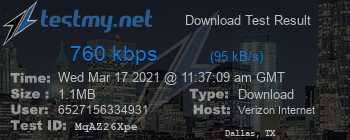 Speed Test Result