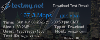Speed Test Result