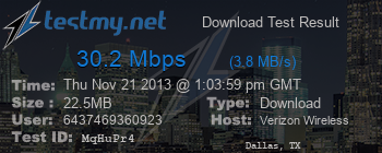 Speed Test Result