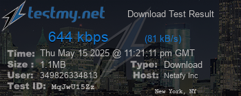 Speed Test Result