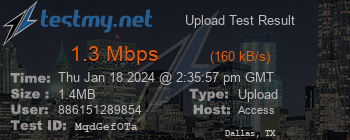 Speed Test Result