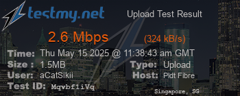 Speed Test Result