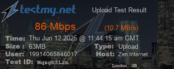 Speed Test Result