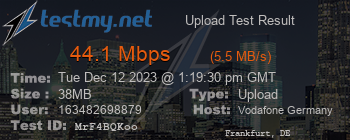 Speed Test Result