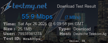 Speed Test Result