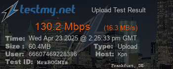 Speed Test Result
