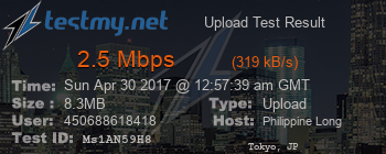 Speed Test Result