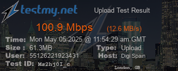 Speed Test Result
