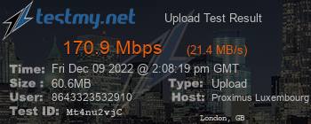 Speed Test Result