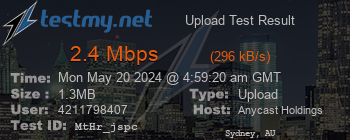 Speed Test Result
