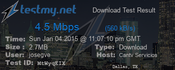 Speed Test Result