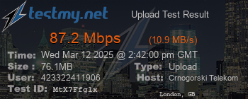 Speed Test Result