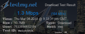 Speed Test Result