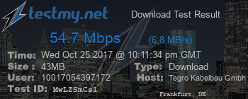 Speed Test Result