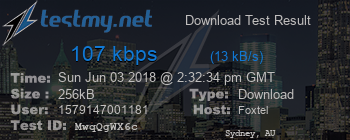Speed Test Result