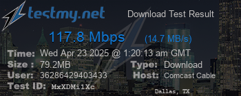 Speed Test Result
