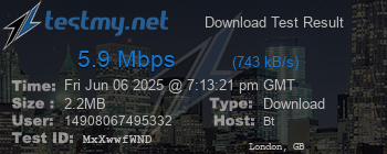 Speed Test Result