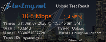Speed Test Result