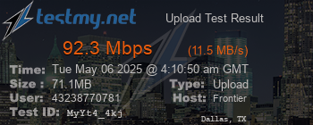 Speed Test Result