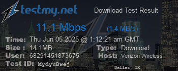 Speed Test Result