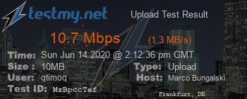 Speed Test Result