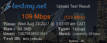 Speed Test Result