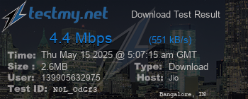 Speed Test Result