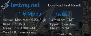 Speed Test Result