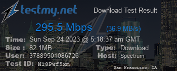 Speed Test Result